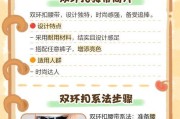 数据线圆圈魔术贴绑带的正确使用方法？