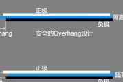 扁电池突然爆炸的原因是什么？如何预防？