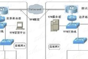 路由器安装时如何避免网络冲突？有哪些步骤需要遵循？