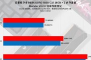 宏碁掠夺者6800选购指南是什么？选购时应该注意哪些参数？