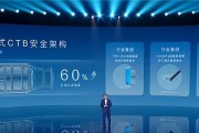 万集车载充电器使用方法介绍？