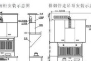 康佳油烟机安装高度标准是多少？安装时应注意哪些问题？