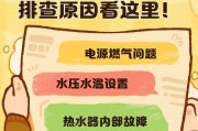 如何解决热水器水量小的问题（排查不同方面）