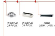 中央空调风管异响原因解析（探究中央空调风管异响的来源和解决方法）