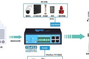 网关接线方法与大门有何不同？
