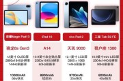 新人如何选择平板电脑还是手机？哪个更适合？