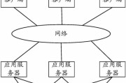 使用热点搭建服务器网络的方法是什么？