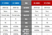 解密CPU核数，从单核到多核的演进历程（探究CPU核数对计算机性能的影响与应用场景）