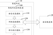 移动网关更换号码流程是怎样的？需要哪些条件？