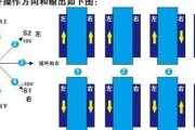 天色机顶盒复位键位置？如何进行遥控器复位？