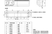 如何解决风幕机差2厘米的问题（有效方法让风幕机与门框完美贴合）