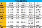 苹果电脑双显卡工作原理是什么？