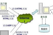 梦幻云端服务器有哪些？服务器特点是什么？