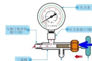 变频空调移机安装的关键步骤（为何在变频空调移机安装中需要进行真空抽取）