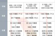 三星手机连接电脑读取文件的方法？