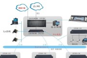 网关交换机监控方法是什么？监控过程中遇到问题怎么办？
