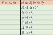 热血传奇开局玩法详解（从零开始玩转热血传奇）