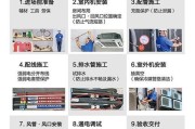 中央空调声音大的原因及解决方法（揭秘中央空调为何会产生噪音，有效降低噪音干扰）