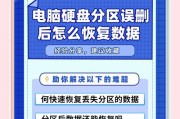 移动硬盘无法互通解决方法是什么？互通后数据丢失怎么办？
