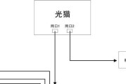 机顶盒是否支持光纤接入？光纤连接的具体步骤是什么？