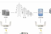 电信网关5g频段如何开启？开启过程中可能遇到哪些问题？