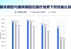 再次拔高上限！夸克健康大模型通过12门主任医师考试