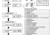西门子冰箱面板玻璃碎了如何维修（冰箱表面玻璃材料及维修方法）