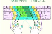 如何正确使用手指敲击电脑键盘？打字速度如何提高？
