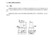 数据线压内模视频快速压缩的方法是什么？压缩效果如何保证？