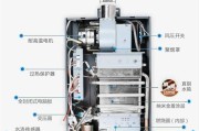 万和燃气灶检修指南（燃气灶检修步骤详解）