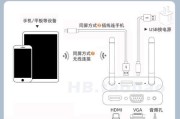 头戴摄像头投屏到显示器的步骤是什么？