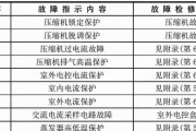 揭秘台式电脑主机的插线图（深入了解主机内部的连接方式与功能）