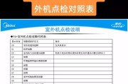 夏普空调故障代码E5的意义及维修方法（解读夏普空调故障代码E5）