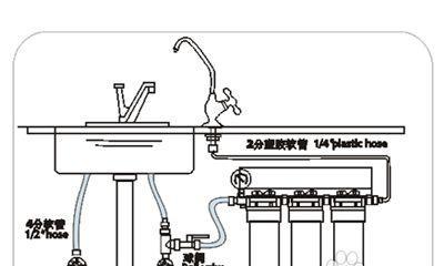 解决净水器龙头故障的方法（快速修复和预防净水器龙头问题）