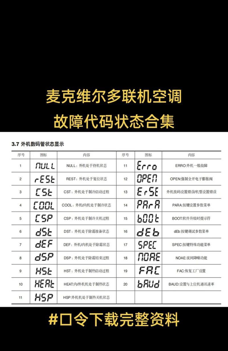 壁挂炉没气了怎么处理（壁挂炉无气显示及处理方法）