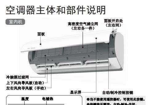 空调冰箱漏氟检测方法（探索高效）