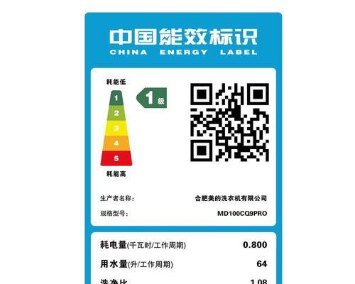 解决以美菱开机洗衣机显示F2故障的方法（快速排除F2故障）