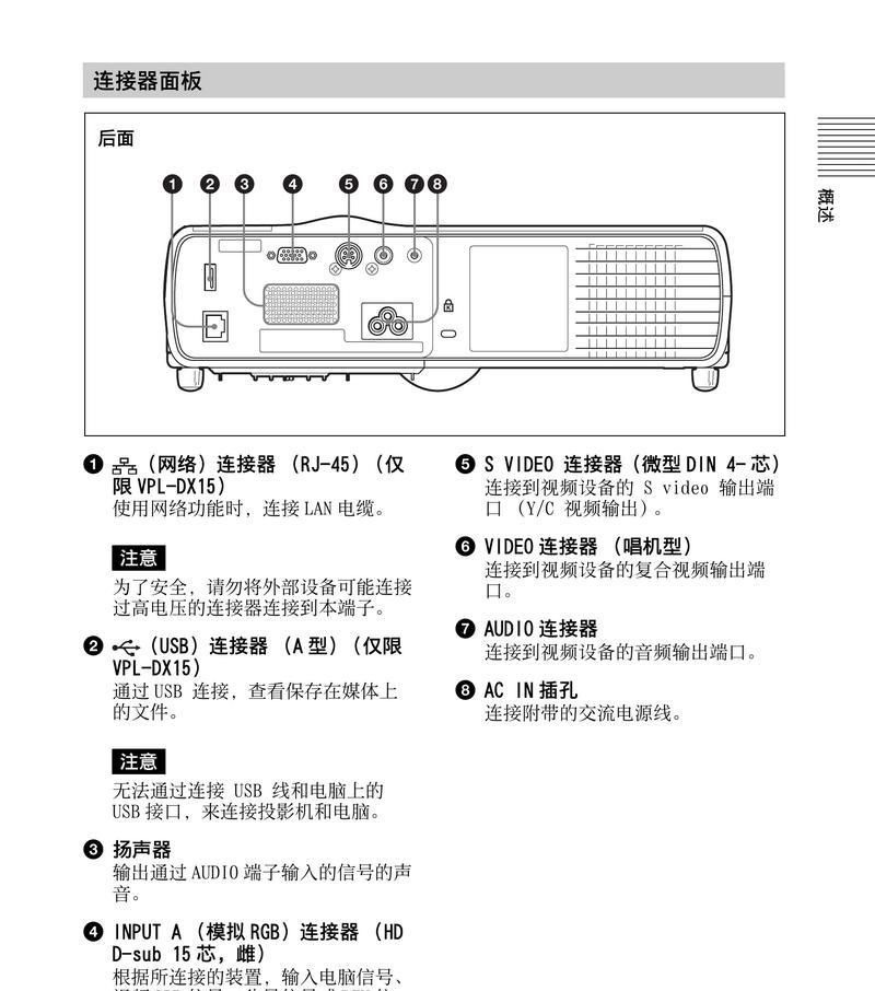 投影仪像素调整方法（优化投影效果的实用技巧）