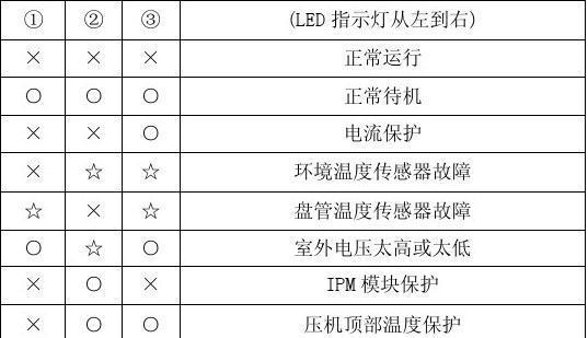 夏天小空调（便携小巧）