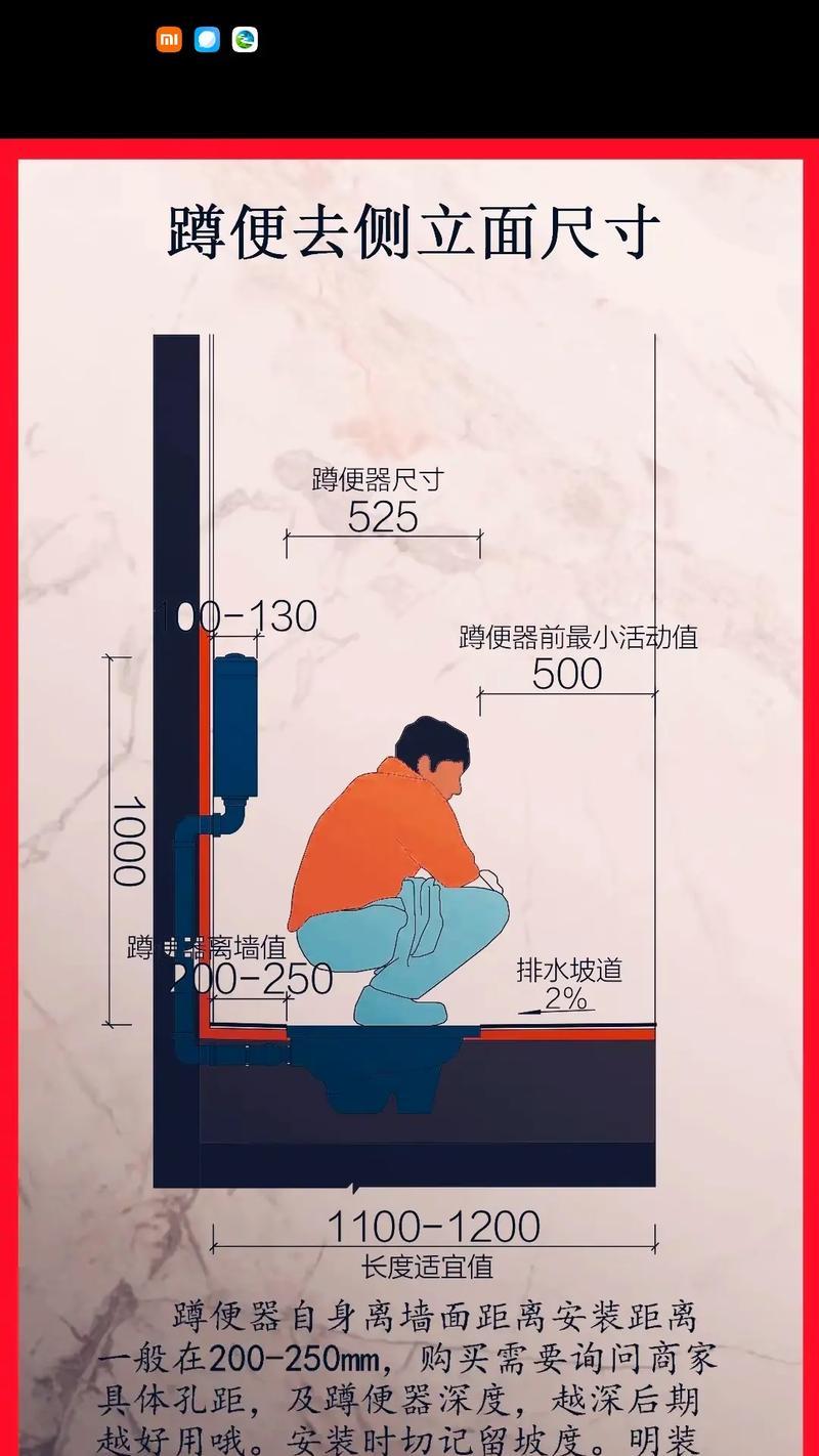 蹲便器排水离墙距离的重要性（影响蹲便器排水效果的关键因素及解决方法）