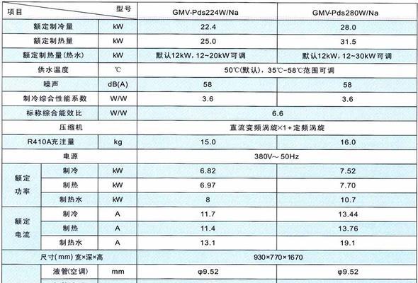 中央空调耗电量究竟有多高（揭秘中央空调的能耗和节能技巧）