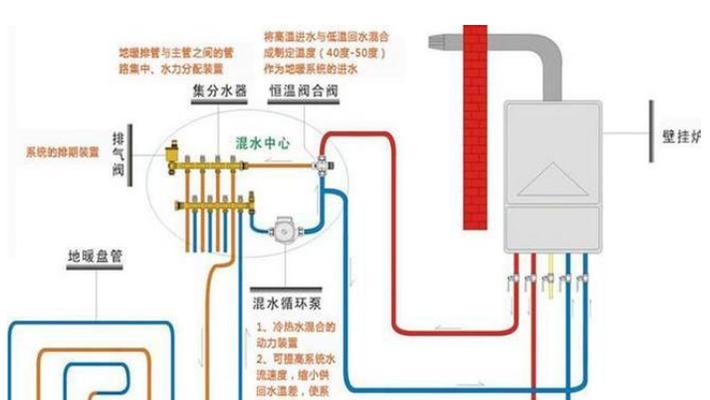 友田壁挂炉不出热水的解决方法（应对友田壁挂炉不出热水的常见问题及解决办法）