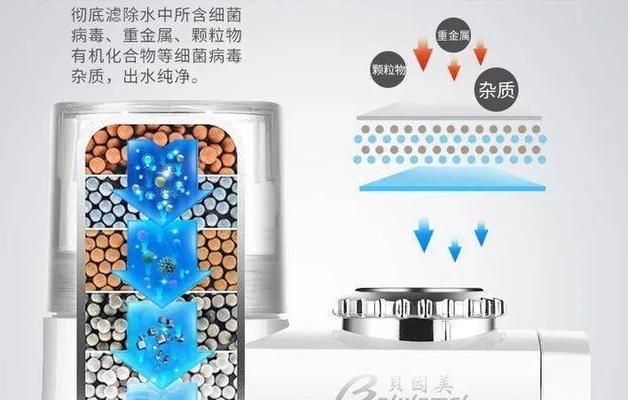 如何应对净水器过滤细菌问题（有效防止净水器细菌污染）
