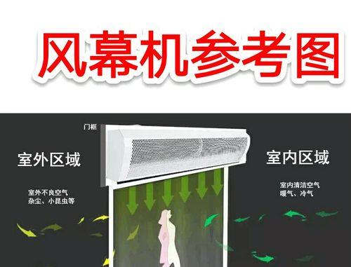 以风幕机自动控制器安装方法（优化冷暖环境的智能设备——风幕机自动控制器安装指南）