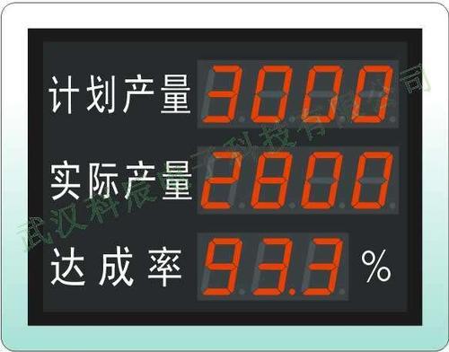 高清显示器校验方法（高清显示器校验方法及注意事项）