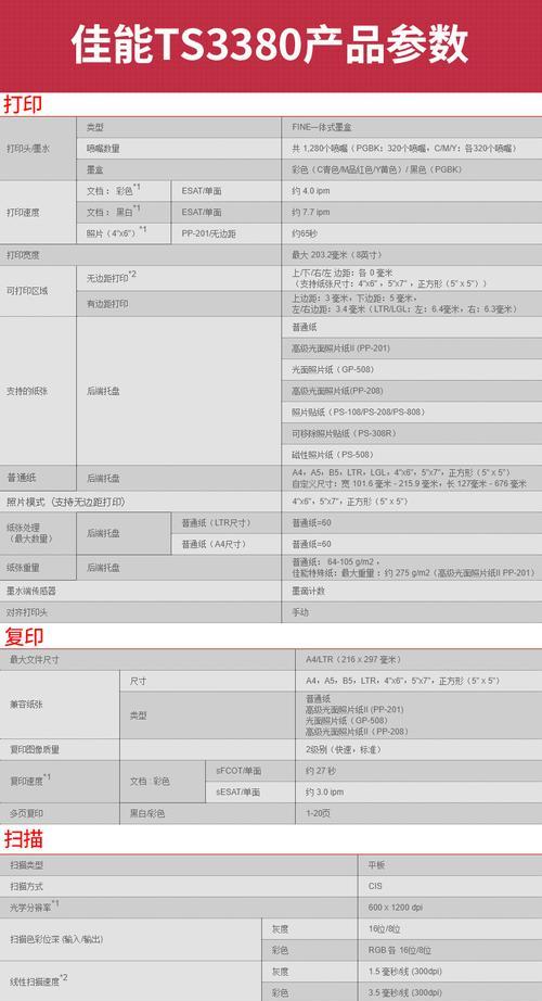 佳能打印机常见故障及解决方法（佳能打印机故障排查与解决）