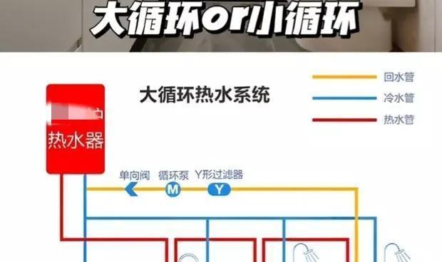 热水器水变成冰的原因（分析热水器水为何会突然冰冷）