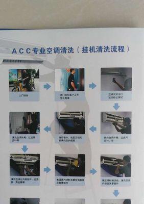 如何正确清洗方太油烟机（简易步骤及注意事项）
