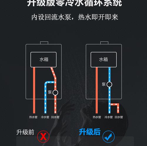 热水器燃气水垢清洗方法（保持热水器长久使用的关键）