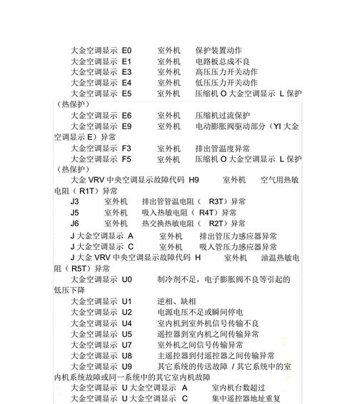 汇中中央空调故障代码12解析（中央空调显示12维修方法）
